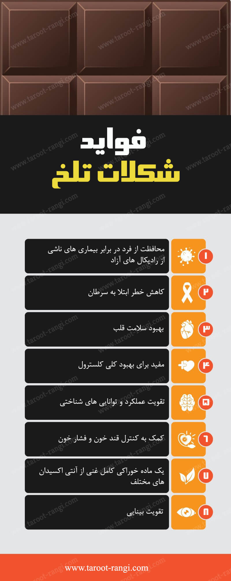 فواید شکلات تلخ