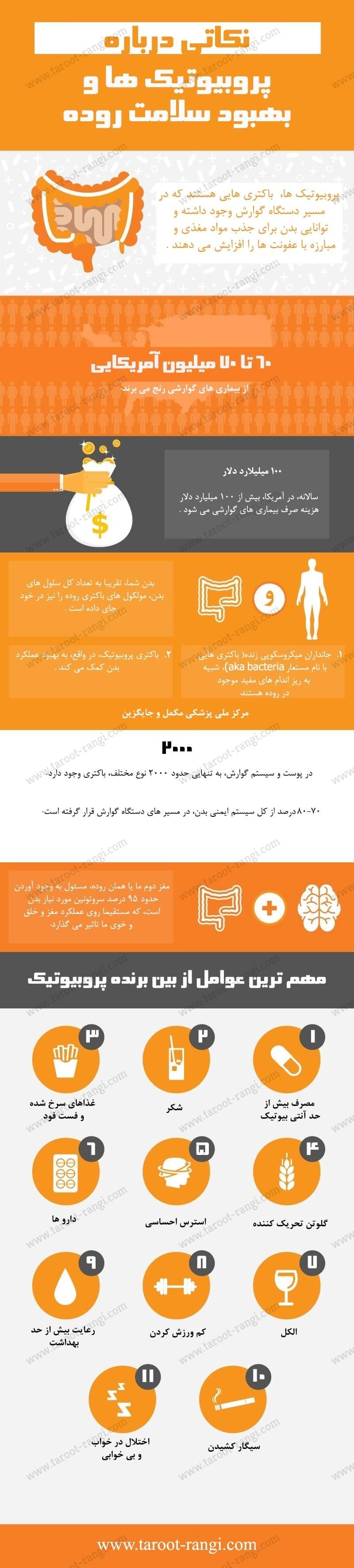 پروبیوتیک