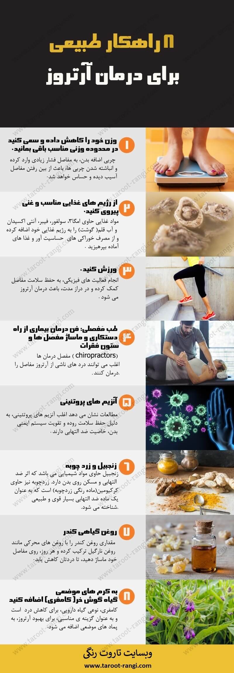 درمان خانگی آرتروز