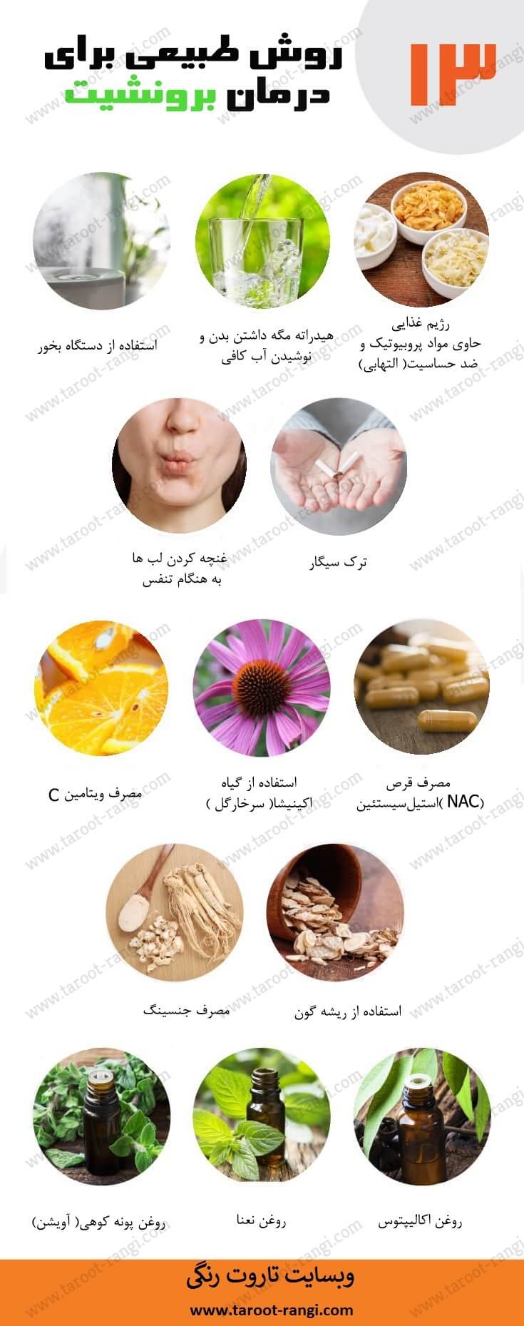 درمان خانگی برونشیت