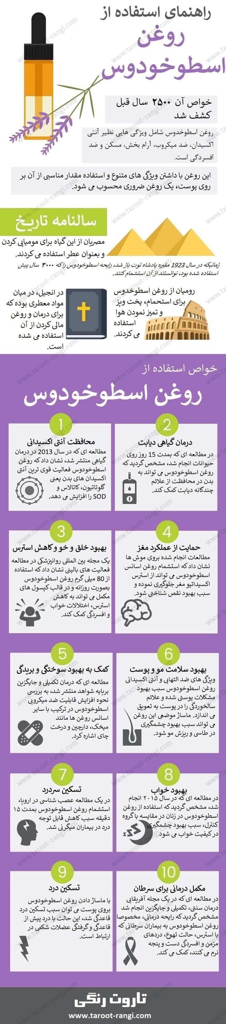 خواص روغن اسطوخودوس