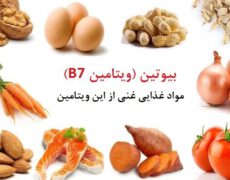 بیوتین (ویتامین B7) و هر آنچه که باید درباره آن بدانید! بیوتین (ویتامین B7) و هر آنچه که باید درباره آن بدانید!