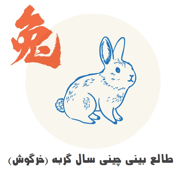 طالع بینی چینی سال گربه (خرگوش)